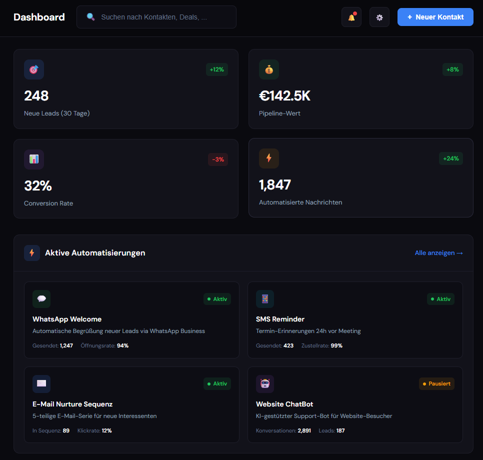 CRM-Auswertungstool Vorschau